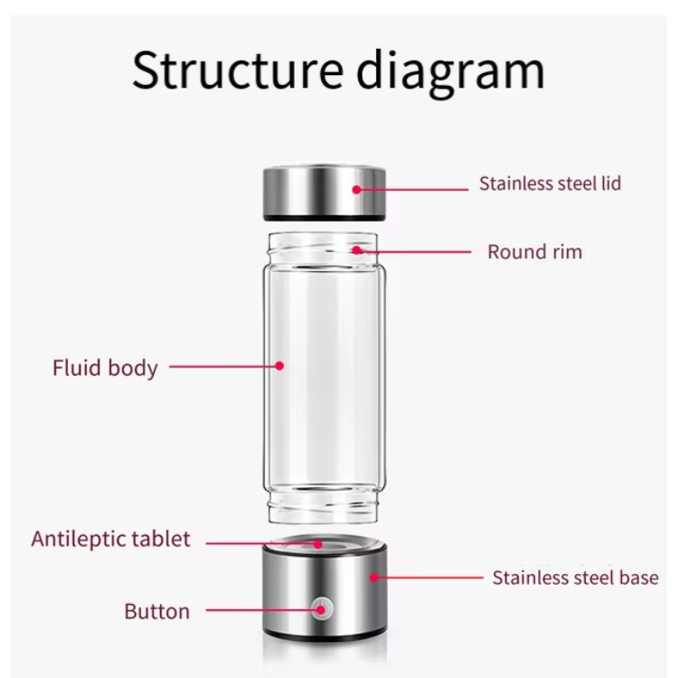 The hydrogen bottle for better health & more energy ''HydroVive'' - the original