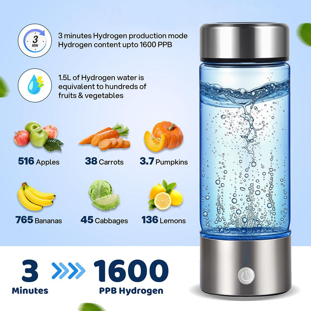 The improved hydrogen water bottle "HydroVive 2.0" - Doctor-tested and recommended